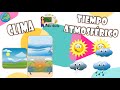 Clima y Tiempo Atmosférico | Aula chachi - Vídeos educativos para niños