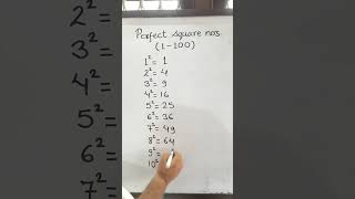 Perfect Square numbers #shorts😃😃