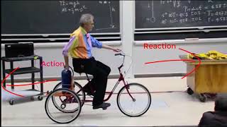 Newton's third law - Best Demonstration EVER !! - by Prof. Walter Lewin