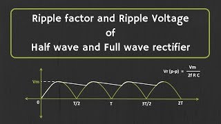 Calculation of Ripple Factor and Ripple Voltage for Half wave Rectifier and Full wave Rectifier