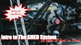 Intro to The SMED System as part of Just in Time