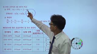 16 전기공학 한국원자력환경공단 50번 문항