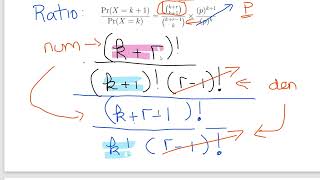 Negative Binomial Distribution - Probability Ratios Worked Example