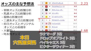 【六甲ステークス2024予想】高松宮記念2024,マーチステークス2024〖前日オッズ分析〗ロードカナロアカップ2024,春興ステークス2024【WIN5予想・攻略のカギ 】【3/24】穴馬予想