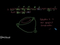 illustration on conflict serializability transaction management