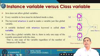 Lecture 11 Java Static Scope Rule
