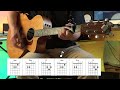 Little Wonders - Acoustic Guitar - Rob Thomas - Original Vocal Track -  Chords