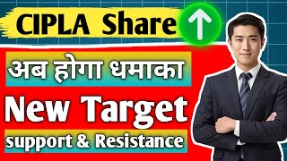 cipla share latest news/ cipla share news today/ cipla share result today/ cipla share analysis/