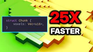 500 million voxels/sec - Voxel engine optimizations