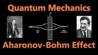 Aharonov-Bohm Effect