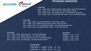 MKS Sokoły Toruń - UKS Niedźwiadki MOSiR Sanok