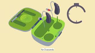 When and How to Reset Your Phonak or AudioNova Hearing Aids | Quick and Easy Guide