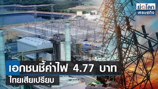 เอกชนชี้ค่าไฟ 4.77 บาทไทยเสียเปรียบ  | ย่อโลกเศรษฐกิจ 13 มี.ค.66