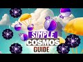 ⚛️Cosmos AirDrop Guide🧪🉐| Simple and Easy Way To get Air-Drops | Cosmos Airdrops 2024📜