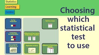 Statistical Tests: Choosing which statistical test to use
