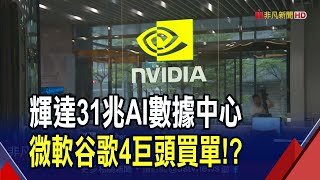 AI數據中心升級!黃仁勳估4年將燒31兆台幣...分析谷歌.Meta等4巨頭買單 彭博嫌NVIDIA太難唸 影響品牌知名度｜非凡財經新聞｜20230826