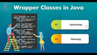 Wrapper class | Raghu Konduri | Programming and Coding Tutorials#java #coding #education #developer