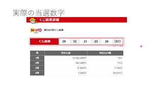 ミニロト　第１０５７回抽選結果　自作プログラム”当選MINILOTO”評価