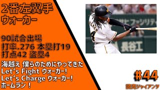 2022年読売ジャイアンツ前半戦1-9