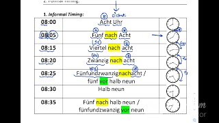 Lecture 12: German Timings A1 |German Talks|