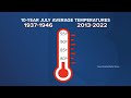 Comparing Utah's current temperatures to 50 years ago