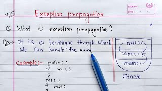 Exception Propagation in Java | Learn Coding