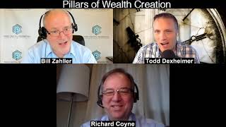 POWC #348 – Building a Partnership for Multifamily Investing with Bill Zahller and Richard Coyne
