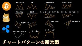 【完全保存版】バブルで勝つためのチャートパターンの本質的見極め方