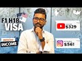 5 Passive Income Ideas for F1 and H1B VISA