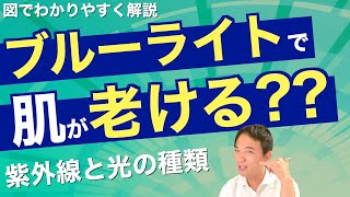 ブルーライトで肌が老ける？？紫外線と光のお勉強