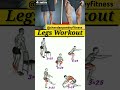 Legs workout 🦵#leg#fitness #shorts #trending #viral #chandan pandey fitness 💪🏻