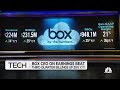 Box beats earnings estimates, CEO says company's being collaborative with all shareholders