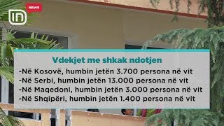 Ndotja e ajrit. Kryeson Kosova me 3.700 vdekje në vit dhe Shqipëria me 1.600  | IN TV Albania