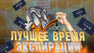 Выбор времени Экспирации на Бинарных опционах. Обучение Трейдингу для Новичков