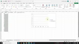 Normal probability plots - in excel