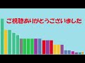 高速道路が長い都道府県ランキング