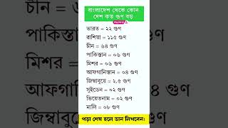 বাংলাদেশ থেকে কোন দেশ কত গুন বড়। #basicknowledge