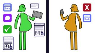 Two Digital Patient Experiences