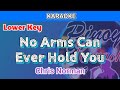 No Arms Can Ever Hold You by Chris Norman (Karaoke : Lower Key)