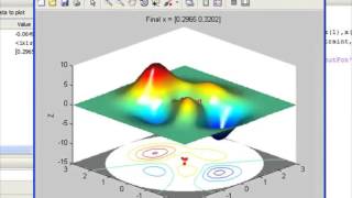 Using Global Search for Optimization Problems