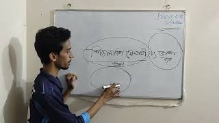 শিক্ষানবিশ সেলামি এবং শিক্ষানবিশ ভাতা কি একই? HSC Accounting.