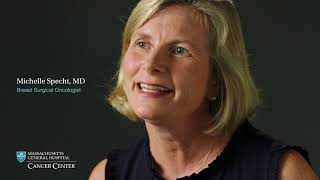 Don’t Delay Mammogram Screening