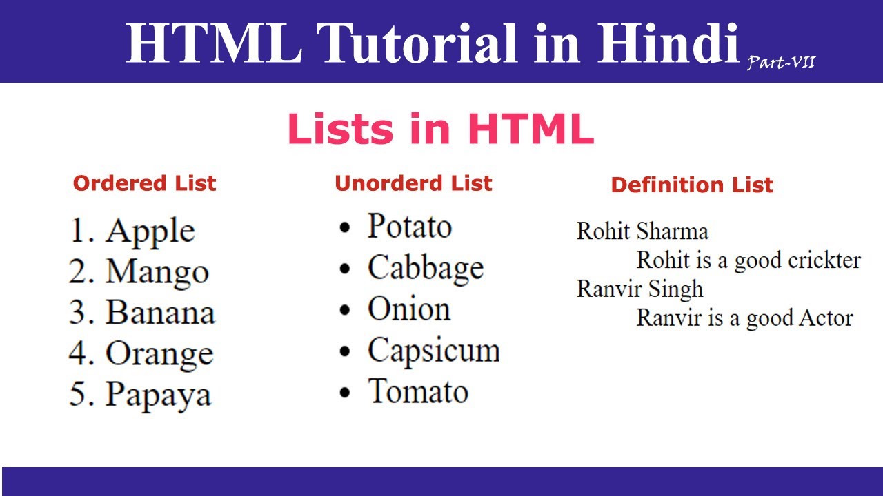 HTML Lists In Hindi | Ordered List | Unordered List | Definition List ...