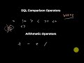 Comparison Operators | SQL for Data Analytics
