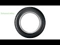 review 2024 dunlop d404 front 130 90 16. essential details.