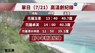 夯番薯! 花蓮玉里40.7℃創今年新紀錄｜華視新聞 20220721