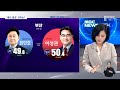 부산 22대 총선 결과..의미는 2024 04 11 목 뉴스데스크 부산mbc