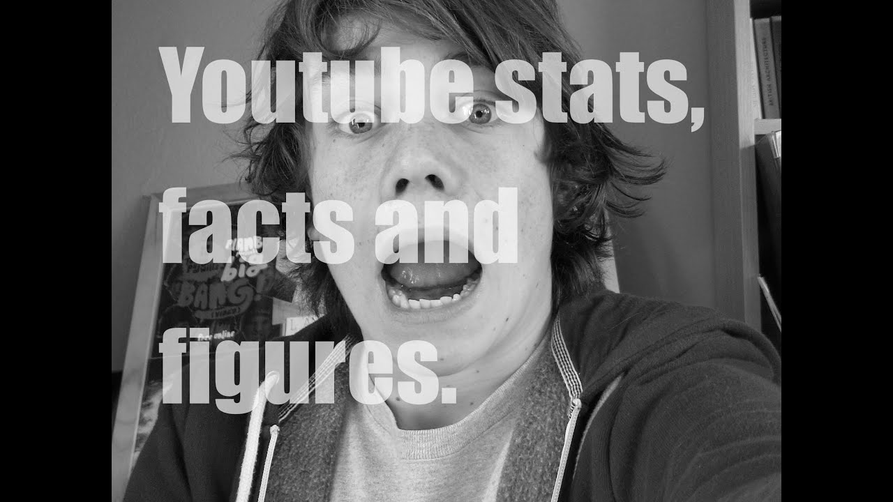 Youtube Revealed, Facts And Figures Blow My Mind. - YouTube