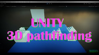 3D Dynamic Pathfinding In Unity, New Nav Solution