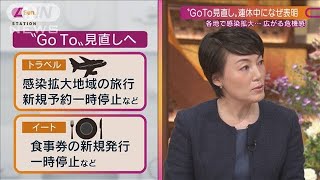 “GoTo見直し”は想定外か　徹夜で「制度設計」(2020年11月22日)